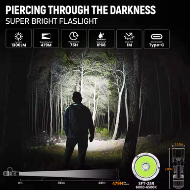 Wurkkos TD07 – 1300 Lumen Tactical EDC Flashlight with Dual Torch Grip