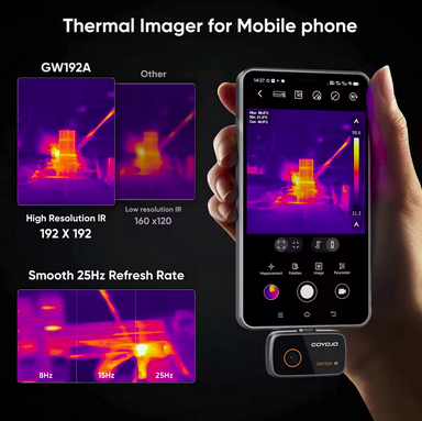 Goyojo 192A Thermal Camera for Smartphones