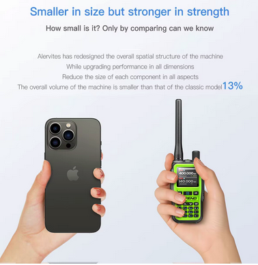 Baofeng UV-5R Mini Dual Band Handheld Walkie Talkie Ham Radio
