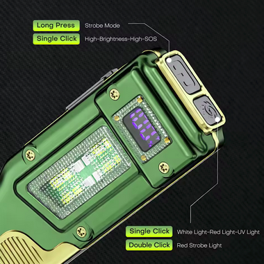 TUOWEE TZ2 – Ultra-Slim Multi-Mode EDC Flashlight with COB, UV & Red Light