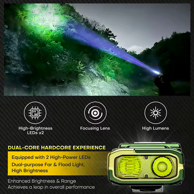 TUOWEE TZ2 – Ultra-Slim Multi-Mode EDC Flashlight with COB, UV & Red Light